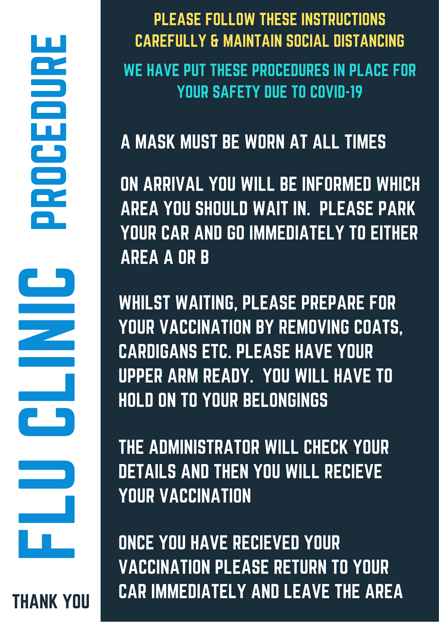 FLU CLINIC PROCEDURE