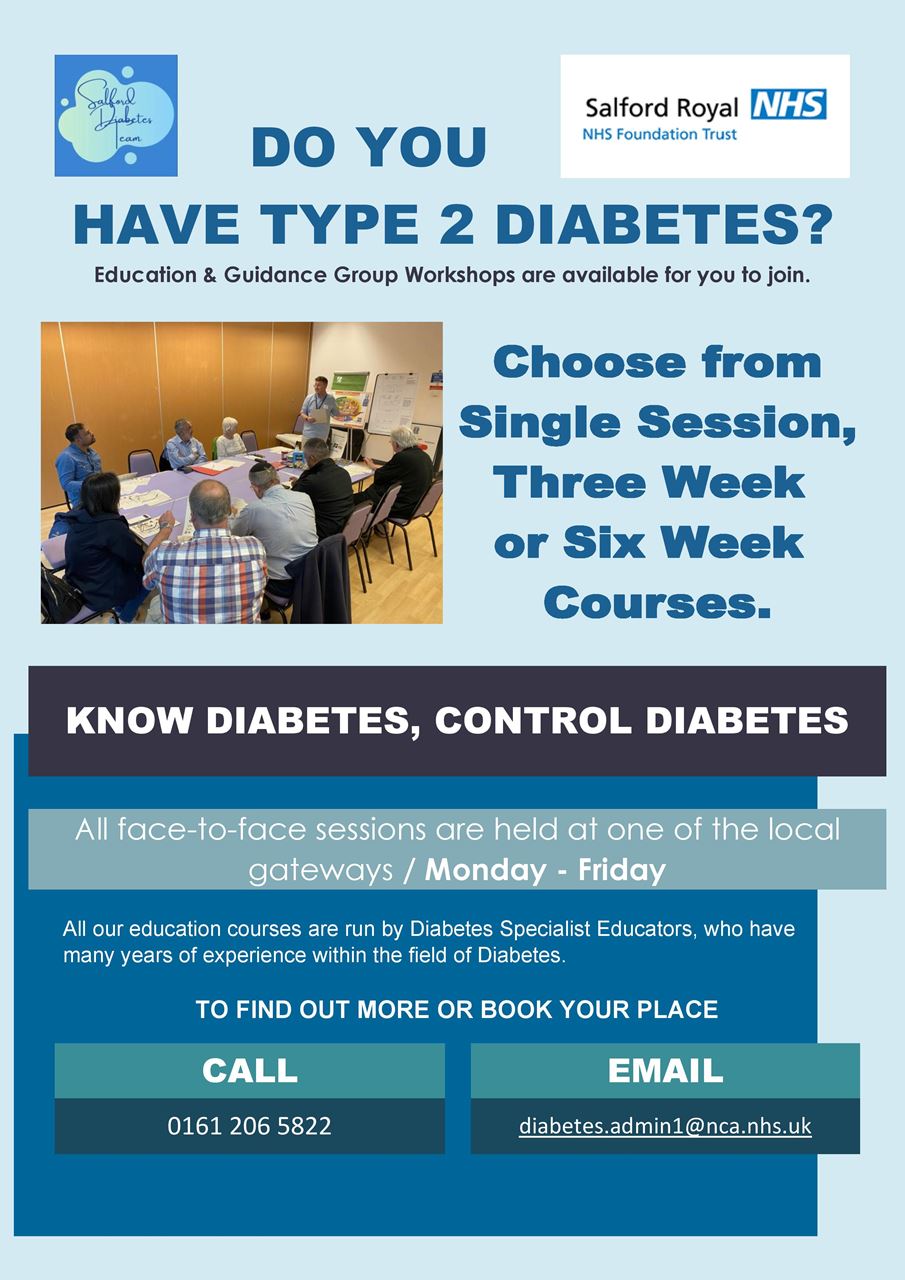 Type II Diabetes Education