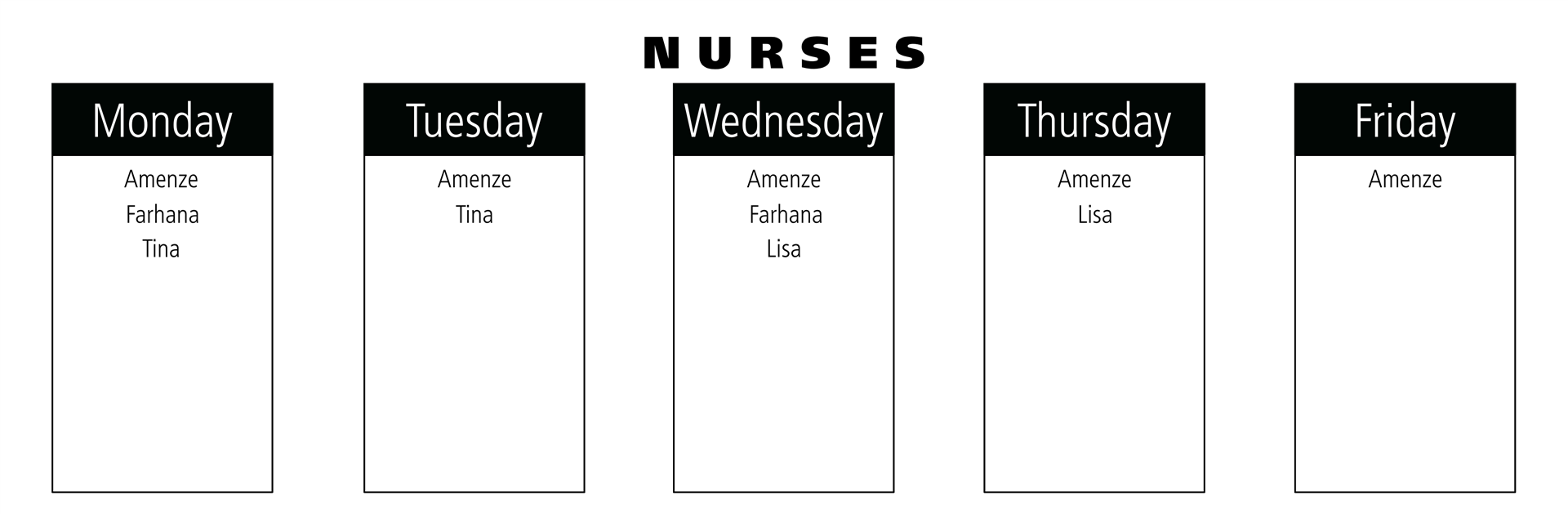 NURSES ROTA