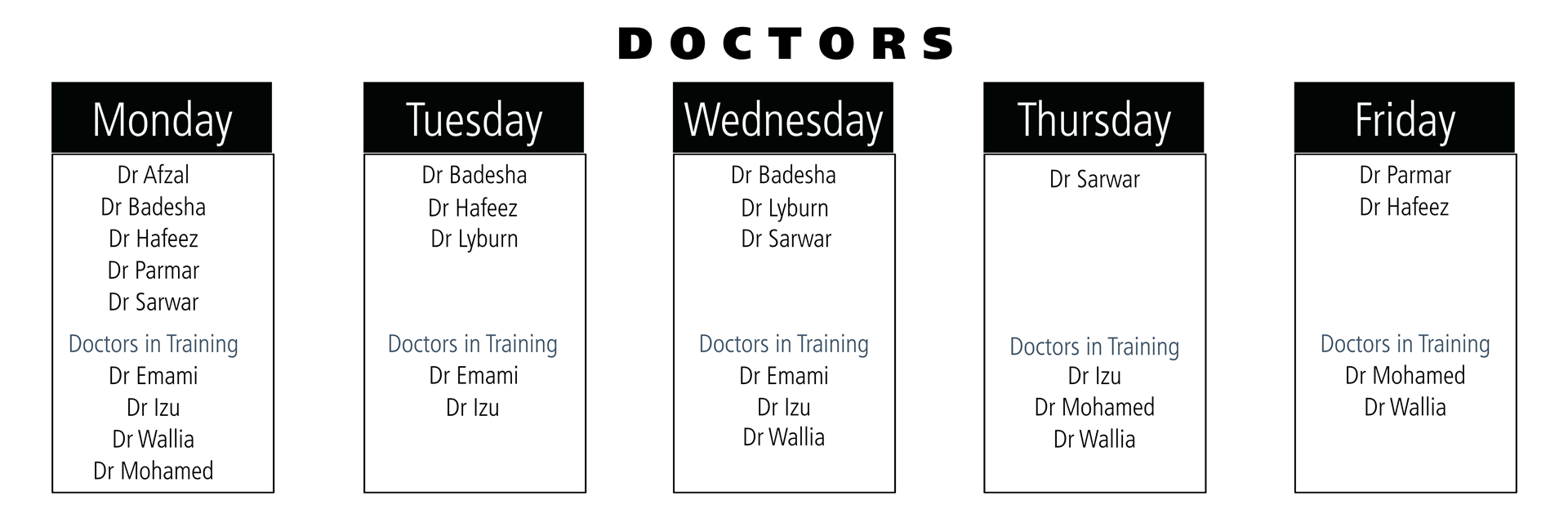 DOCTORS ROTA