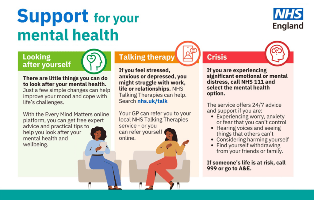 Support for your mental health